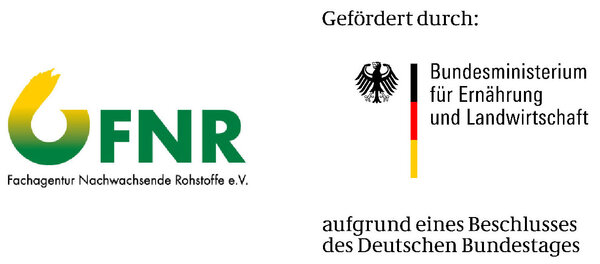 Logos der Projektträger