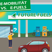 Veranstaltung: E-Mobilität vs. E-Fuels, 21.06.2023, 18.45 Uhr, Hochschule Rottenburg