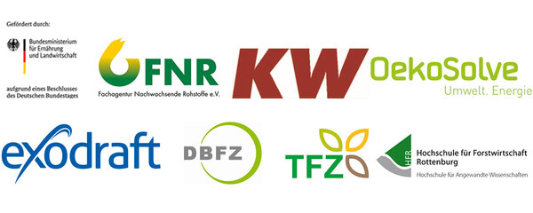 Logos: BMEL, DBFZ, exodraft, FNR, KW, HFR, OekoSolve, TFZ