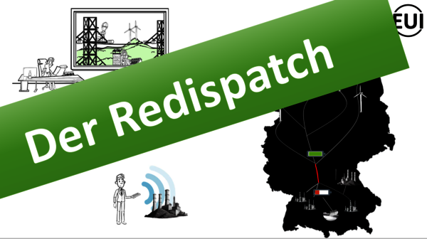 Ankündigung neues Video zum Thema Redispatch