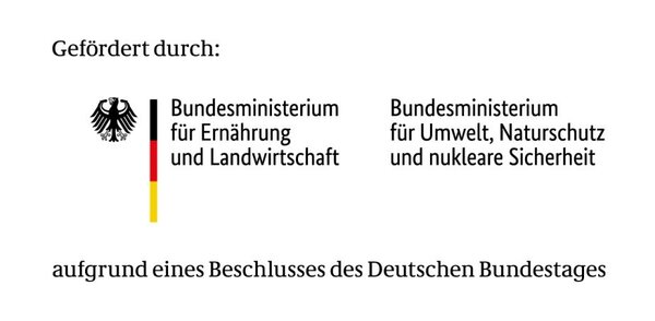 Logo: Gefördert durch das Bundesministerium für Ernährung und Landwirtschaft aufgrund eines Beschlusses des Deutschen Bundestages