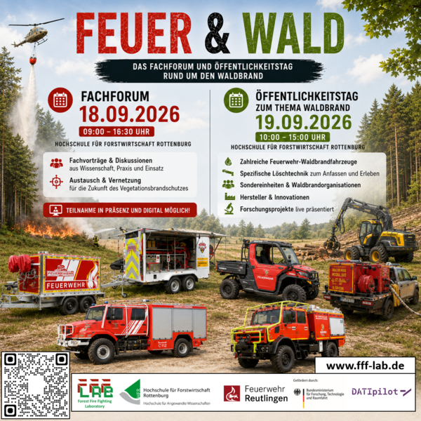 Übersicht Tag 1 + Tag 2 -  Fachforum Feuer & Wald
