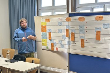 Der in den Arbeitsgruppen entwickelte Prozess wird vor- und zur Diskussion gestellt.