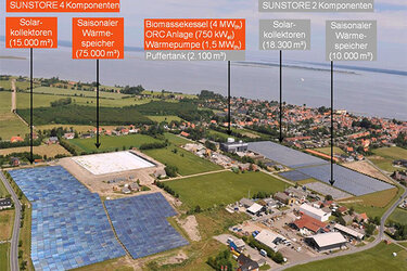 Lageplan eines Energieparks