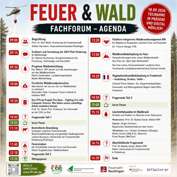 Fachforum Feuer & Wald Agenda Tag 1