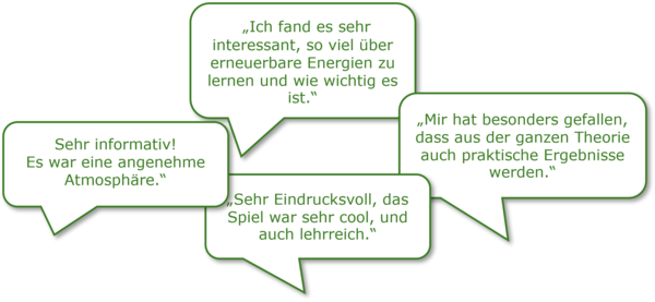 Stimmen von vier Teilnehmern zu der Veranstaltung: „Sehr informativ! Es war eine angenehme Atmosphäre.“; „Sehr Eindrucksvoll, das Spiel war sehr cool, und auch lehrreich.“; „Mir hat besonders gefallen, dass aus der ganzen Theorie auch praktische Ergebnisse werden.“; „Ich fand es sehr interessant, so viel über erneuerbare Energien zu lernen und wie wichtig es ist.“