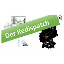 Ankündigung neues Video zum Thema Redispatch