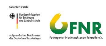 Logo: Bundesministerium für Ernährung und Landwirtschaft